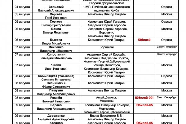 Кракен запрещен в россии